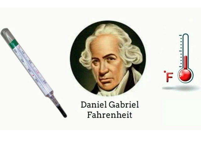 First Mercury Thermometer