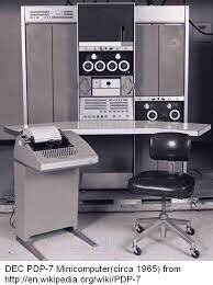 UNIX 1964 - 1965