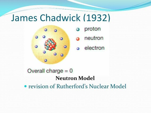 James Chadwick's Discovery of the Neutron
