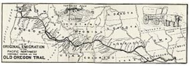 The oregon trail