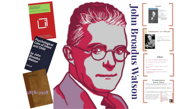 John B. Watson ¨Conducta, una introducción a la psicología comparada¨