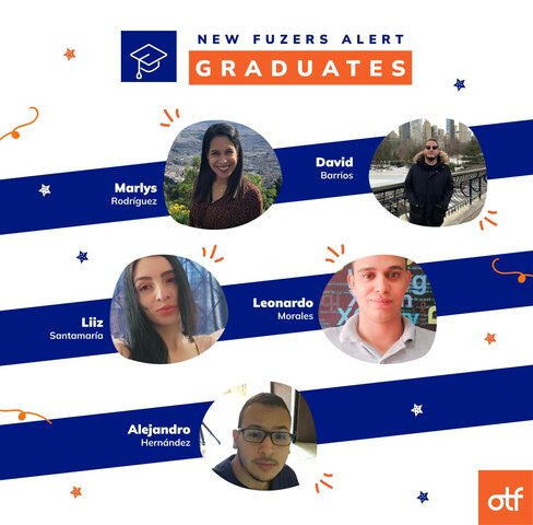 Contratación Silent Digital Agency