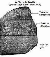 IIIer siécle 196 av. J.-C