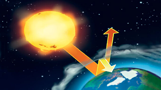 el descubrimiento del cambio climático