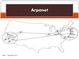 ARPANET