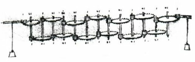 Maquina de sumar de Leonardo da Vinci
