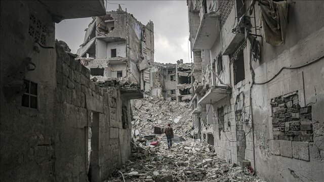 Beginning of the civil war in Syria