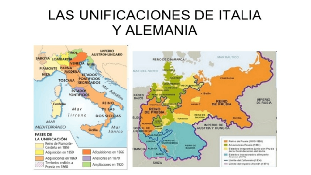 Unificació alemanya i italiana.