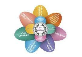 Marco curricular y Plan de estudios 2022 de la Educación Básica Mexicana