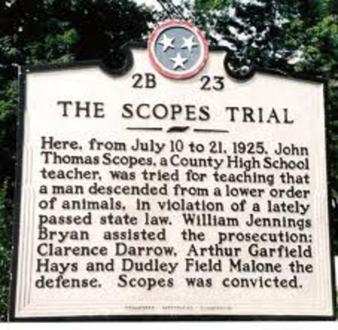 Scopes Trial