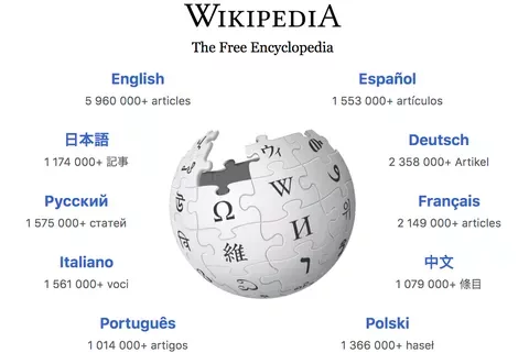 e-βιβλιοθήκη της Σοφίας-Wikipedia