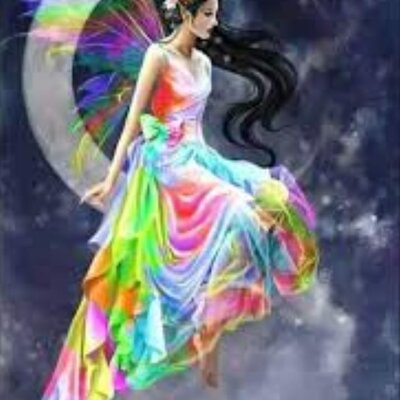 Timeline: DESARROLLANDO MI CREATIVIDAD