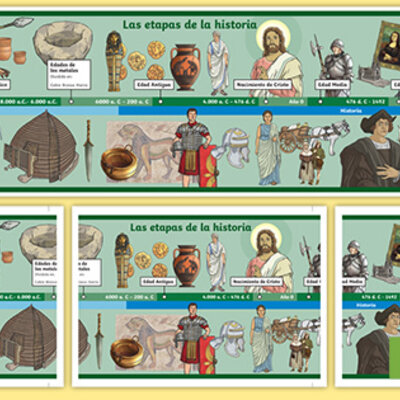 Timeline: Periodos de la historia