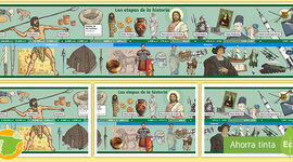 Timeline: Periodos de la historia