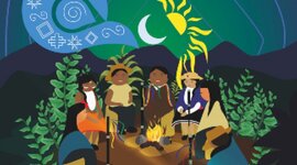 Timeline: Momentos importantes de la vida