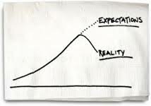 Grandes expectativas