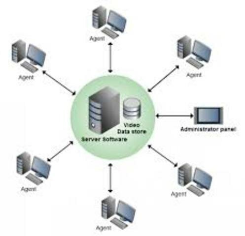 Sistemas operativos de red