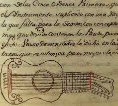 Guitarra de 6 órdenes en Colombia