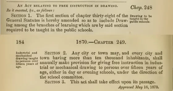 The Massachusetts Drawing Act of 1870