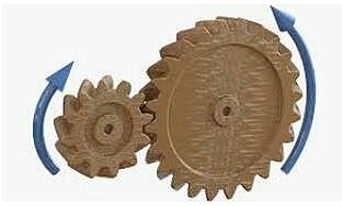 Rodes amb engranatges