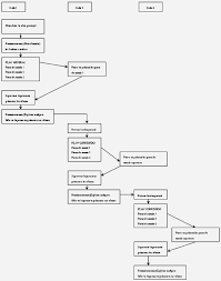 John Elliot- de los precursores de la reforma de la práctica docente en los años 80's.