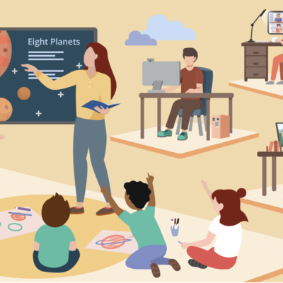 Timeline: Inclusive Events in Education