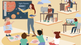 Timeline: Inclusive Events in Education