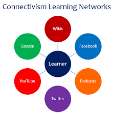 Connectivism