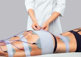 Corporal-cinestesica