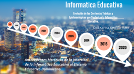 Timeline: Antecedentes históricos de la inserción de la informática educativa al Sistema Educativo Dominicano