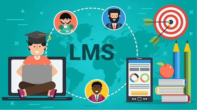Learning management system