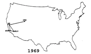 La red militar descentralizada
