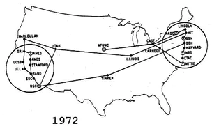 Uso del Internet más enfocado a la ciencia que a la militarización
