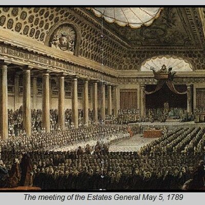 Timeline: French Rev