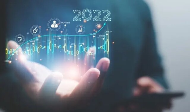 El estado Global de lo digital