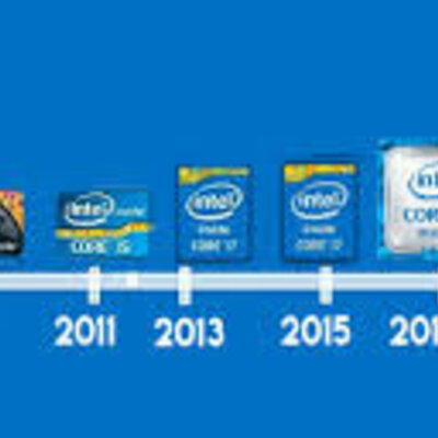 Timeline: Generaciones de los procesadores
