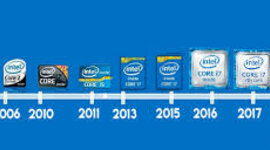Timeline: Generaciones de los procesadores