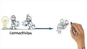 Connectivism