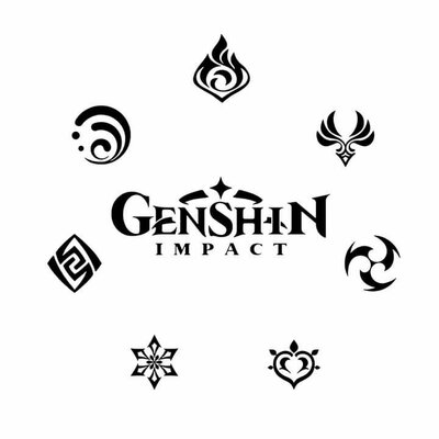 Timeline: GENSHIN IMPACT