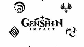 Timeline: GENSHIN IMPACT