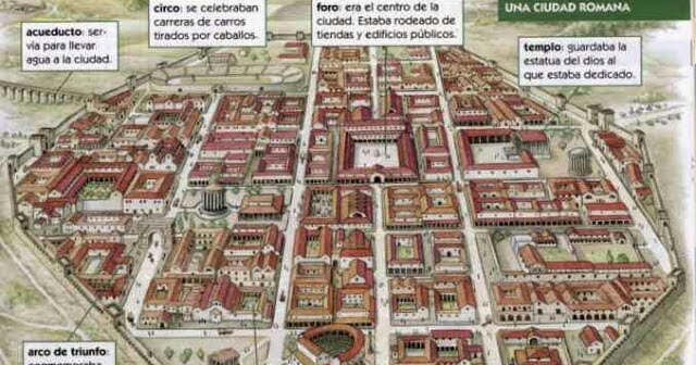 LES CIUTATS MES ANTIGUES