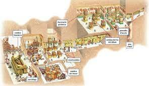 La tomba a l'edat nova