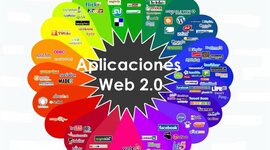 Timeline: TIME LINE REDES SOCIALES