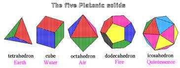 plato
