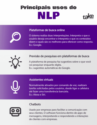 Reconhecimento por voz