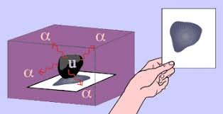 The Discovery of Radioactivity