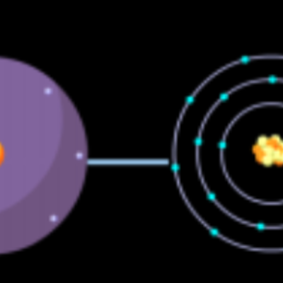 Timeline: Atomic History