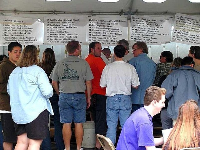 Age of accomplishment