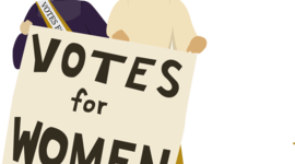 Timeline: The 19th Amendment