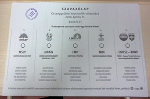 Egy listán az MDF-el